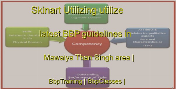 Skinart Utilizing utilize latest BBP guidelines in Mawaiya Than Singh area | BbpTraining | BbpClasses | SkinartTraining-India